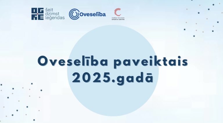 Atskats uz Oveselība paveikto 2025.gadā