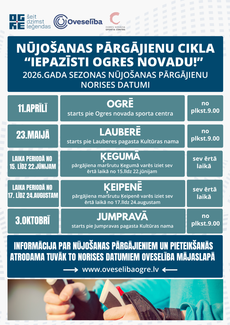 Nūjošanas pārgājienu cikla “Iepazīsti Ogres novadu!” 2026.gada sezonas nūjošanas pārgājienu norises datumi