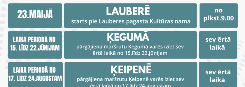 Nūjošanas pārgājienu cikla “Iepazīsti Ogres novadu!” 2026.gada sezonas nūjošanas pārgājienu norises datumi