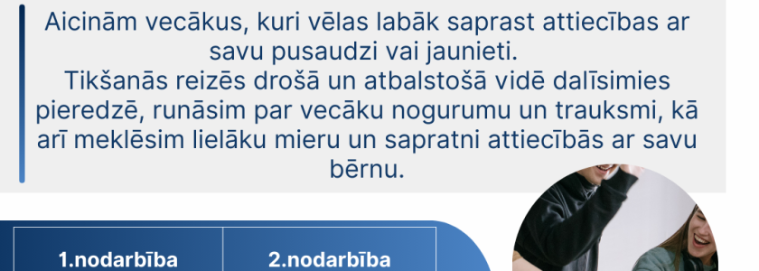 Emocionālā atbalsta grupa pusaudžu un jauniešu vecākiem. 2026.gada 9. un 16.februārī, Ogrē